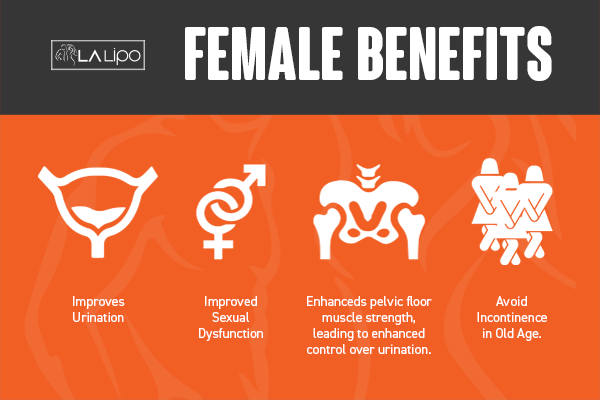 LA-EMS Incontinence Treatment Old Trafford - the benefits for women!